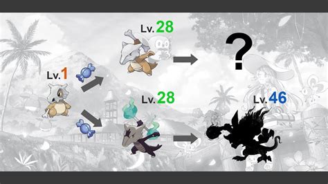 marowak evolution level|Marowak (Pokémon) .